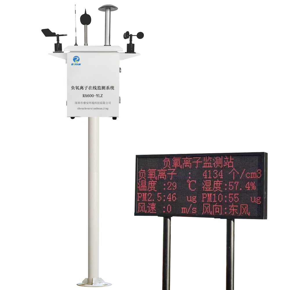 RA600 系列负氧离子在线监测系统与 LED 公示屏